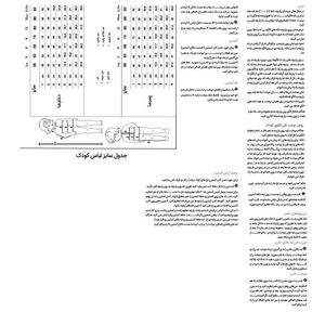 خرید اینترنتی الگو خیاطی کت و پالتو کودک بوردا کیدز کد 9429 سایز 2 تا 8 سال متد مولر