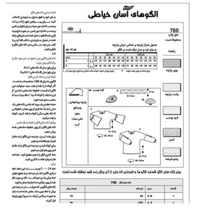 خرید اینترنتی الگو خیاطی بلوز و شلوار زنانه الگوهای آسان خیاطی متد مولر کد 9015 سایز چند سایزه