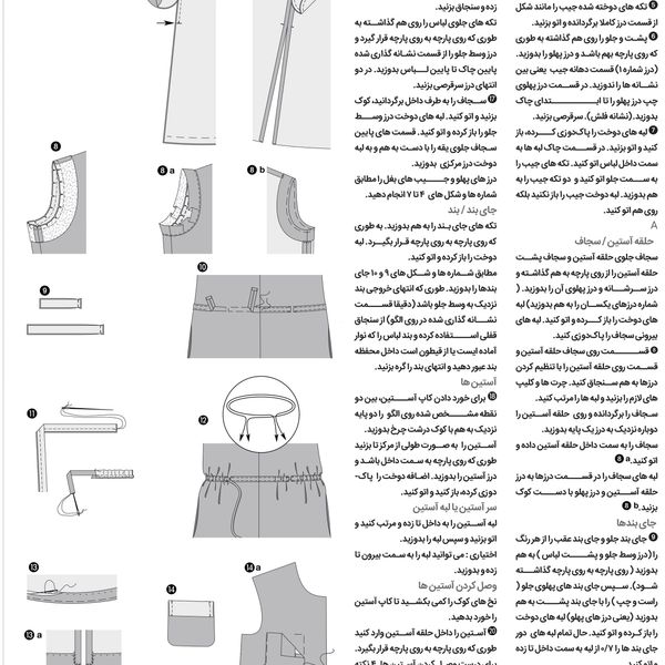 الگو خیاطی پیراهن بانوان سایز 36 تا 46 متد مولر کد 17