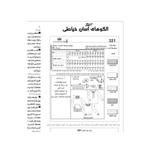 خرید آنلاین الگو خیاطی بلوز شلوار تونیک و پیراهن کودک الگوهای آسان خیاطی متد مولر کد 9028 چندسایزه