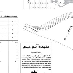 خرید آنلاین الگو خیاطی پیراهن بانوان سایز 34 تا 46 متد مولر کد 20