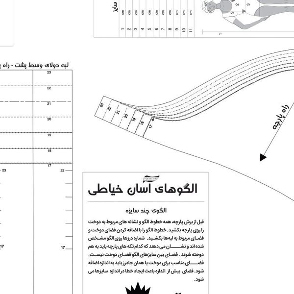 الگو خیاطی پیراهن بانوان سایز 34 تا 46 متد مولر کد 20