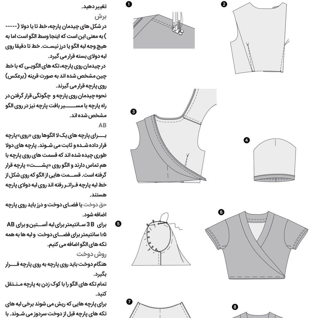 خرید آنلاین الگو خیاطی پیراهن بانوان سایز 34 تا 46 متد مولر کد 20