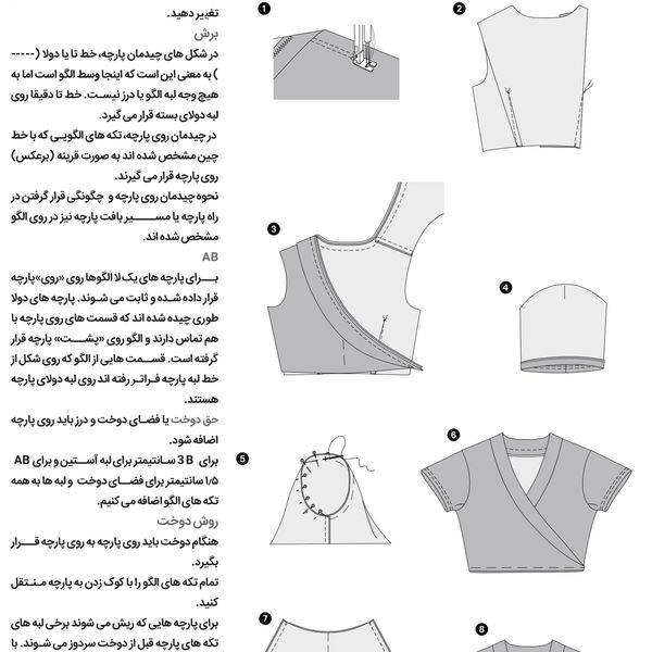 الگو خیاطی پیراهن بانوان سایز 34 تا 46 متد مولر کد 20