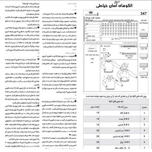 خرید آنلاین الگو خیاطی بلوز شلوار تونیک و سوییشرت کودک الگوهای آسان خیاطی متد مولر کد 9022 چندسایزه