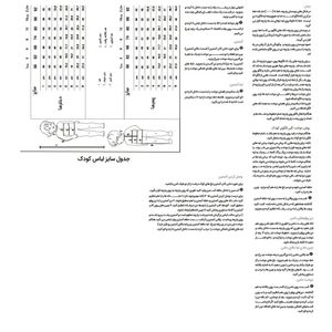 فروش اینترنتی الگو خیاطی ست لباس نوزادی بوردا کیدز کد 9316 سایز 1 ماه تا 18 ماه متد مولر