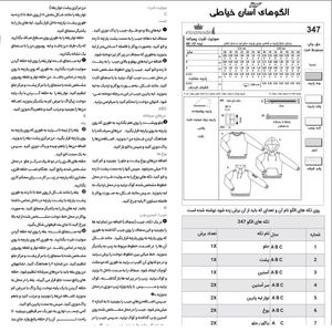 فروش اینترنتی الگو مدل سوئیت شرت پسرانه سایز 4 تا 10 سال متد مولر کد 40