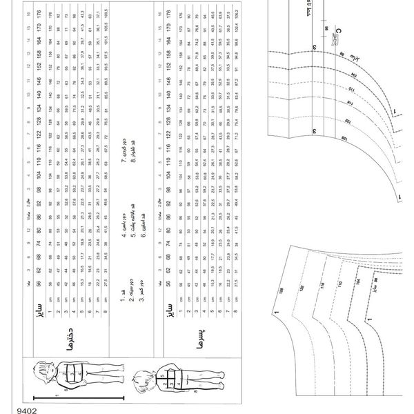 الگو خیاطی بلوز و شومیز دخترانه کد 171 متد مولر سایز 3 تا 8 سال