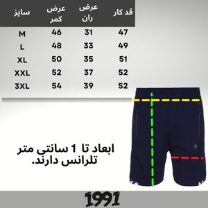 خرید اینترنتی شلوارک ورزشی مردانه نوزده نودیک مدل SH1936 NBW