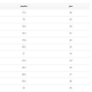 خرید اینترنتی قیمت صندل بچگانه اسپرت تک چسب از لوکی کیدز کد 013002