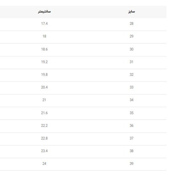 صندل بچگانه اسپرت تک چسب از لوکی کیدز کد 013002