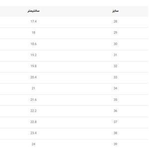 خرید اینترنتی قیمت صندل بچگانه اسپرت دو چسب از لوکی کیدز کد 013003