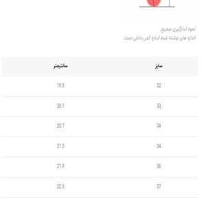 خرید آنلاین صندل زیپلاین بچگانه جلوبسته هانی طرح فلش کد 021903