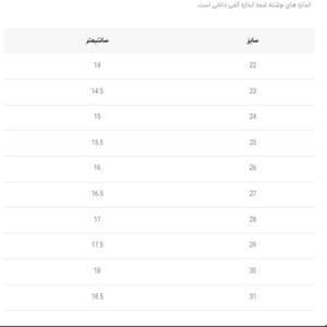 خرید آنلاین صندل پسرانه بچگانه نیوبالانس NB کد 022906