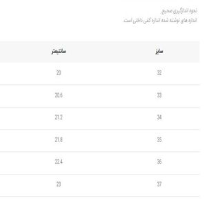 خرید آنلاین صندل دخترانه بچگانه طرح پروانه برند پاریس کد 023005