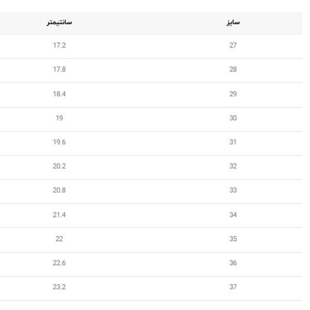 خرید اینترنتی قیمت کتونی بچگانه طرح پاندا از جیمی کد 070704