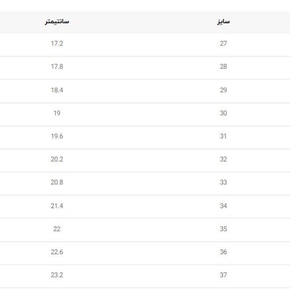 کتونی بچگانه طرح پاندا از جیمی کد 070704