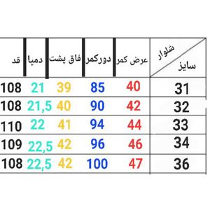 خرید آنلاین شلوار جین بگ