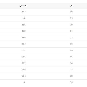 خرید اینترنتی قیمت صندل بچگانه اسپرت طرح چرمی ساده  لوکی کیدز کد 032404