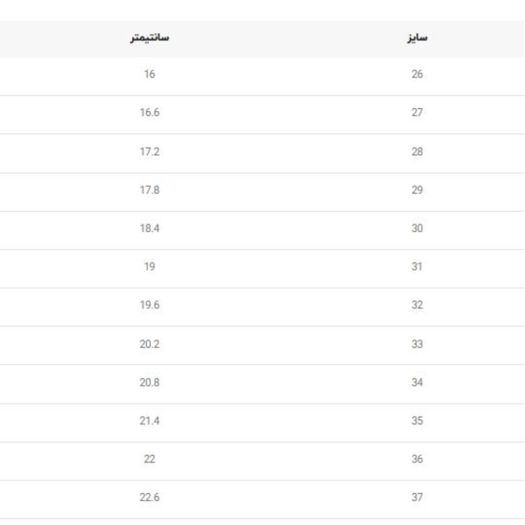 خرید اینترنتی قیمت صندل دخترانه بچگانه طرح بانی از Kids کد 032902