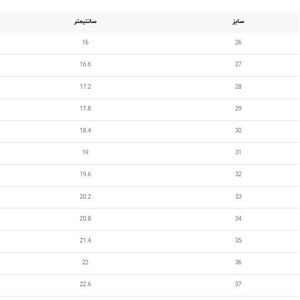 خرید اینترنتی قیمت صندل دخترانه بچگانه طرح بانی از Kids کد 032902