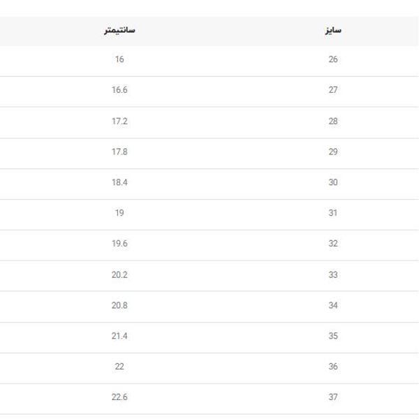 صندل دخترانه بچگانه طرح بانی از Kids کد 032902