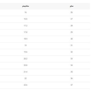 خرید اینترنتی قیمت صندل دخترانه بچگانه وارداتی طرح Girl برند Kids کد 032901