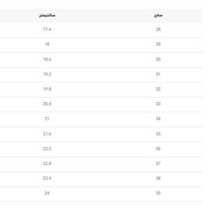 خرید اینترنتی قیمت صندل بچگانه اسپرت طرح هشتی از لوکی کیدز کد 032904