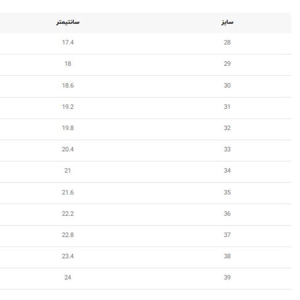 صندل بچگانه اسپرت طرح هشتی از لوکی کیدز کد 032904