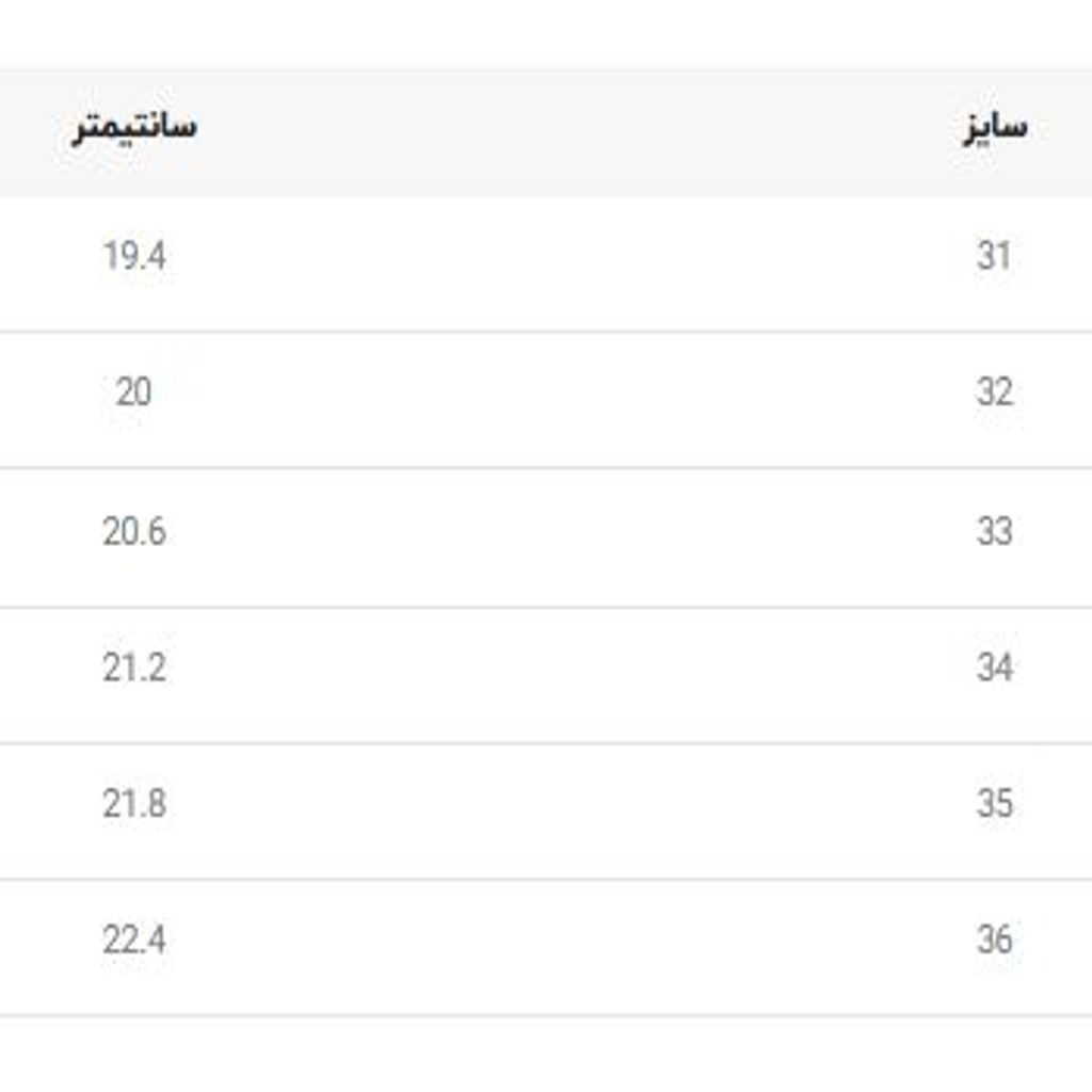 خرید اینترنتی قیمت صندل بچگانه زیپلاینی طرح benz از mtl کد 033002