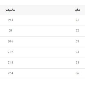 خرید اینترنتی قیمت صندل بچگانه زیپلاینی طرح benz از mtl کد 033002