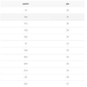 فروش اینترنتی صندل بچگانه طرح SLW برند mtl کد 040703