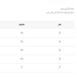 فروش اینترنتی کتونی بچگانه چراغدار سیلیکونی کد 043102