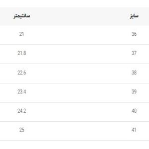 خرید اینترنتی قیمت کتونی طرح نایک از هیلاسی کد 070803
