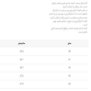 خرید آنلاین کتونی ورزشی برند هوکا 5 HOKA Bondi کد 081204