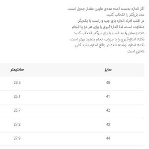 خرید اینترنتی قیمت کتونی ورزشی از هوکا 5 کد 081205