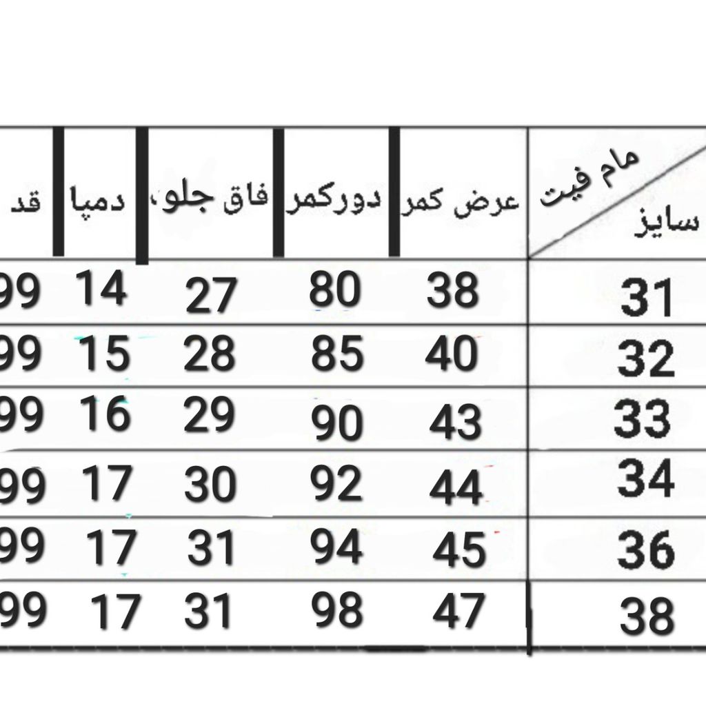 قیمت ارزان شلوار جین مردانه مام فیت آبی