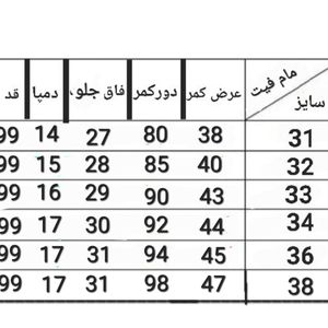 قیمت ارزان شلوار جین مردانه مام فیت آبی