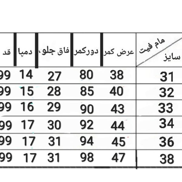 شلوار جین مردانه مام فیت آبی