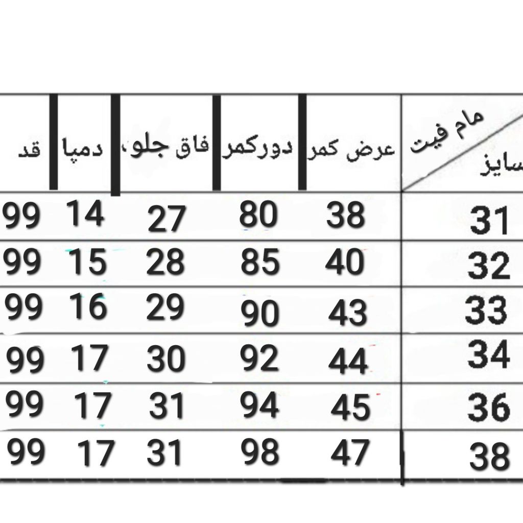 قیمت شلوار جین مردانه مام فیت ابی روشن
