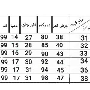 قیمت شلوار جین مردانه مام فیت ابی روشن