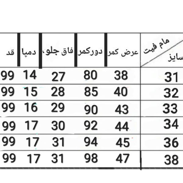 شلوار جین مردانه مام فیت ابی روشن