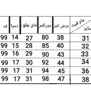 خرید آنلاین شلوار جین مردانه مام فیت نوکمدادی