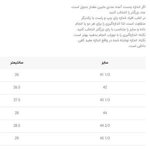خرید اینترنتی قیمت کتونی ورزشی هوکا چلنجر 7 کد 4051911