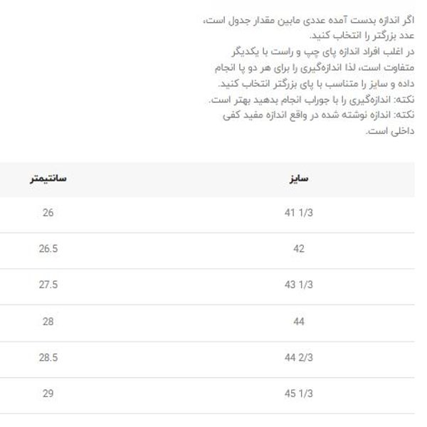 کتونی ورزشی هوکا چلنجر 7 کد 4051911