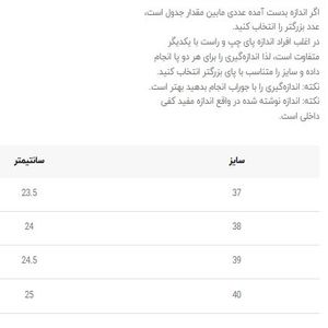 خرید اینترنتی قیمت کتونی دیزل اس سرندیپیتی کد 110704