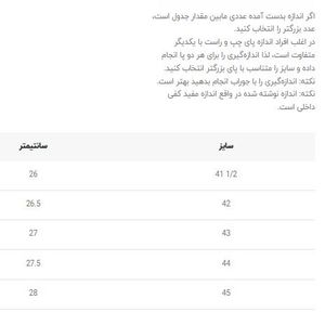 خرید اینترنتی قیمت کتونی اسپرت نیوبالانس 9060 کد 4051908