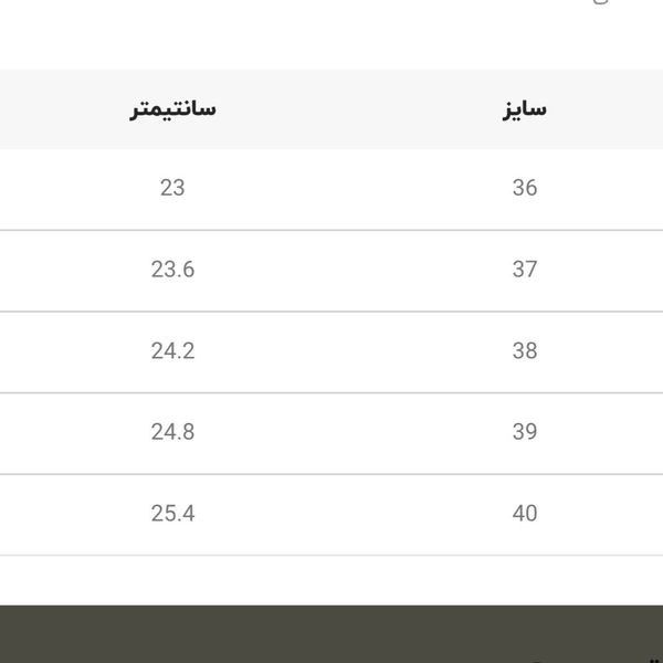کتونی نایکی ایرجردن Nike Air Jordan 4 کد 110805