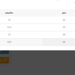 مشخصات کتونی بچگانه طرح شنل دوزی آوا کد 112903