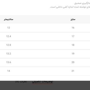 فروش اینترنتی صندل بچگانه نوزادی طرح تدی برند Toobaco کد 120104